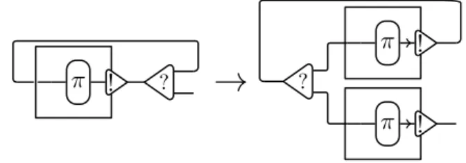 Figure 2.2: Self replicating pattern using a cocontraction