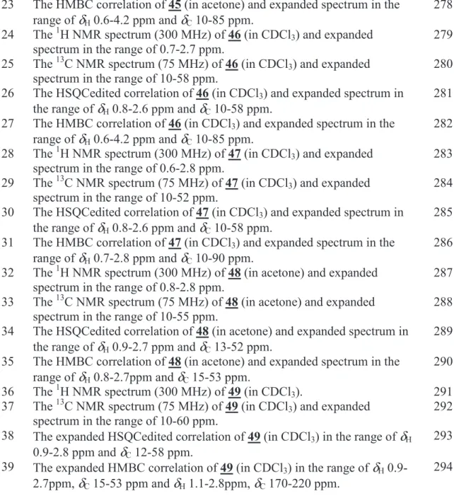 Figure page 