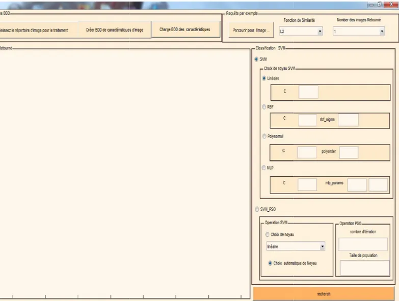 Figure 5.5:  L'interface utilisateur. 