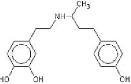 Figure VII : Structure chimique de la dobutamine 