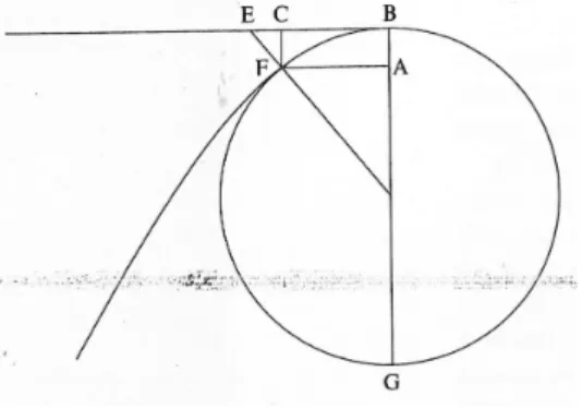 Figure 1.1 – Figure du De vi centrifuga simplifiée par J. G. Yoder.