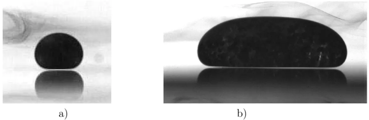 Figure 1.5 – Gouttes d’oxygène liquide posées sur un substrat à température ambiante. La