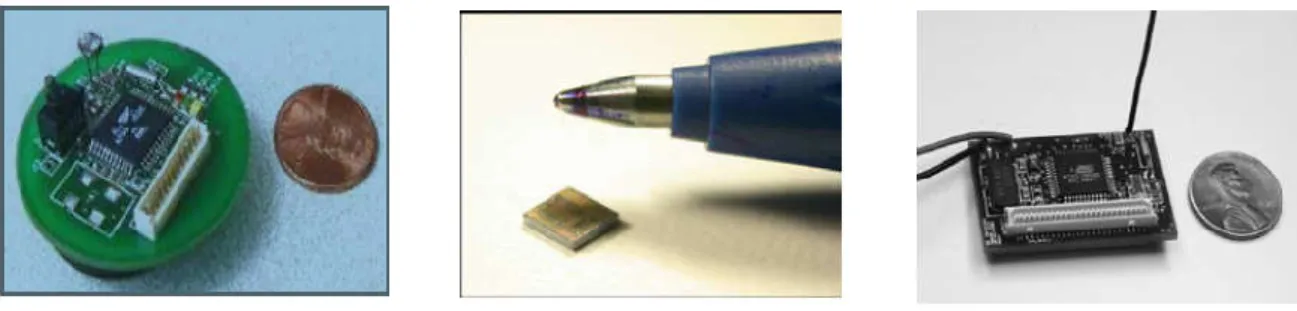 Figure I.2: Exemples des capteurs sans fil 