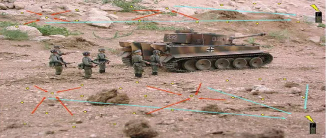 Figure I.12 : Un service militaire utilisant les RCSF 