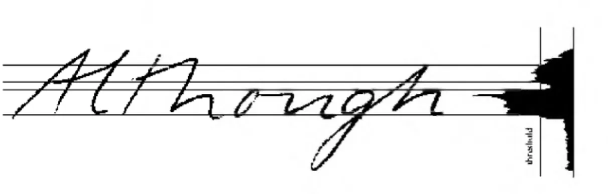Figure 1. 13  : Histogramme de projection horizontale et bande de base. 1.5.3.  Segmentation