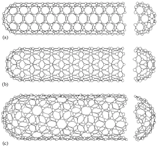 Fig. 1.1.2 – Exemples des deux familles de nanotubes de carbone. Nanotubes achiraux : (a) chaise, (b) zig-zag, et nanotubes chiraux : (c)