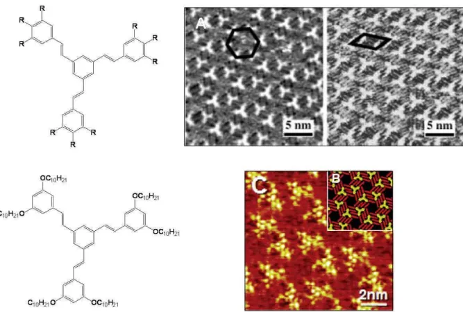 Figure  24.  A)  Images  STM  d’une  monocouche  auto-assemblée  de  tristilbène  (R=-OC 12 H 25 )  sur 