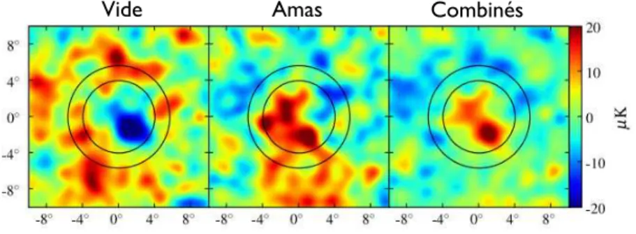 Figure 2.4.4: Empilement de régions du fond diﬀus correspondant à des vides ou à des amas identiﬁés à l’aide du catalogue SDSS [81].