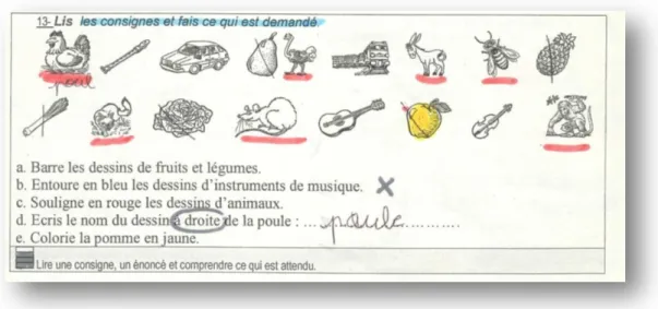 Figure 4 : Épreuve FT3 (Annexe B, p. 156) avec réponses d’élève 
