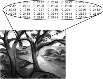 Figure 1.5 – Grayscale image example [5]