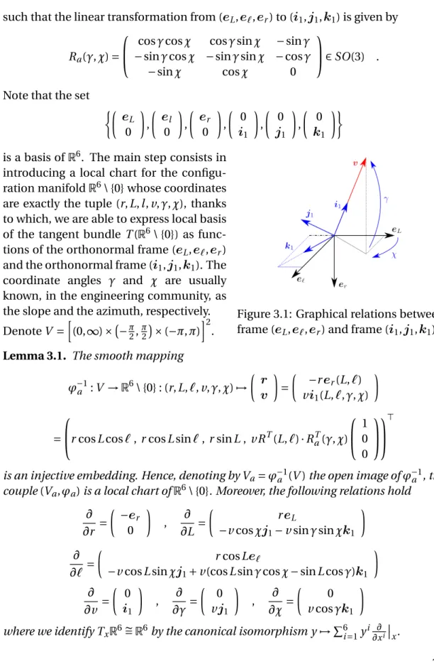 Figure 3.1: Graphical relations between frame ( e L , e ` , e r ) and frame ( i 1 , j 1 , k 1 ).