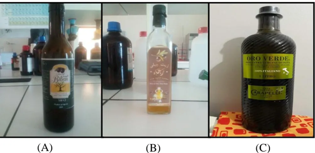 Figure 08 : les bouteilles commercialisées des huiles d’olive.  (A): huile BIBAN, (B): huile RAJAA, (C): huile ORO VERDE
