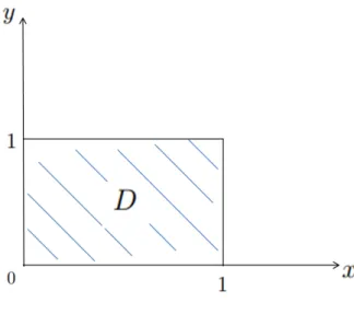 Fig. 1.2 – Support D