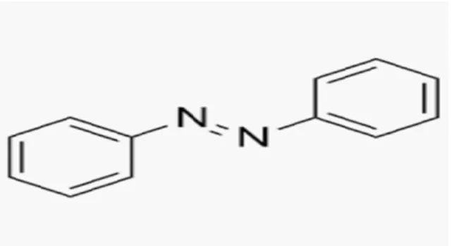 Figure 1 : Formule chimique des colorants azoïques 