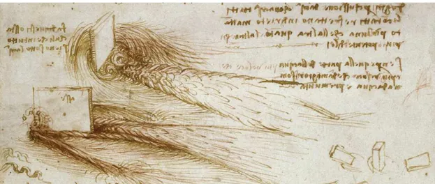 Figure 1.2 – Extrait du dessin de Leonard de Vinci, « Traité de l’eau », 1473 (Source :