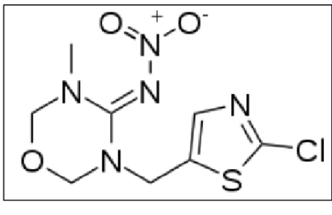 Figure 07: Structure chimique du thiaméthoxam (Sigma-aldrich, 2015 ). 