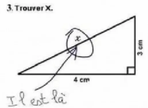 Figure 2. Une copie d’élève