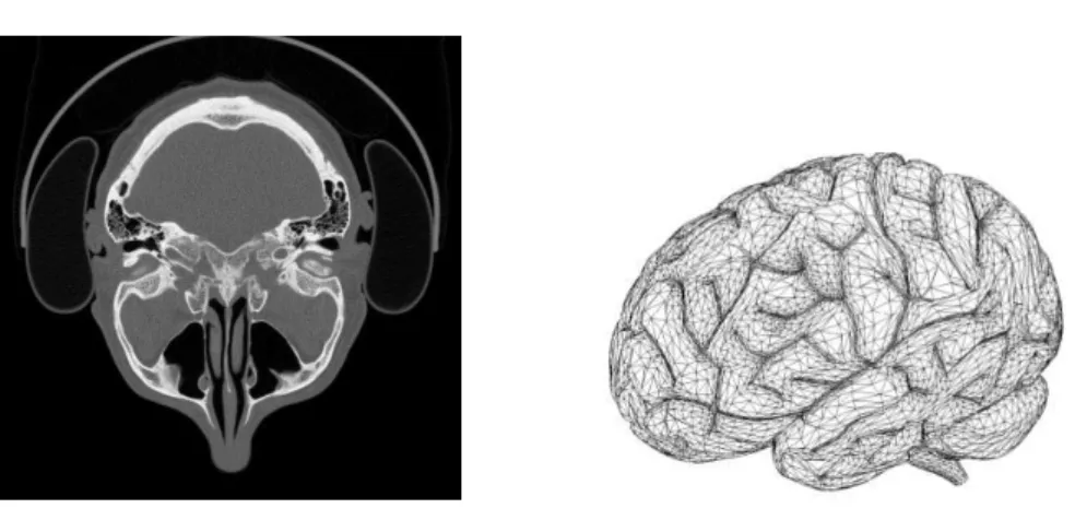 Fig. 4 – Maillages g´eom´etriques de pi`eces de moteur.