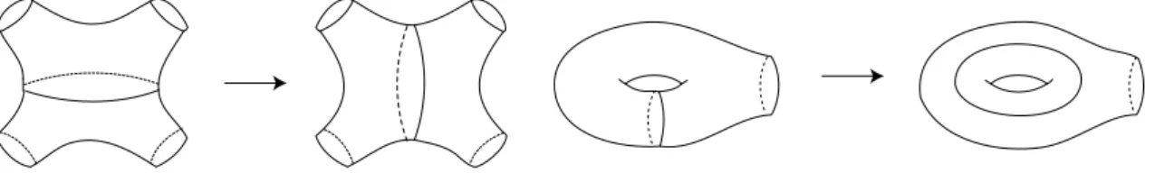 Figure 1.7: A-mouvement. Figure 1.8: S-mouvement.