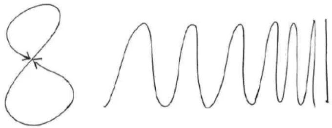 Figure 1 – immersions injectives
