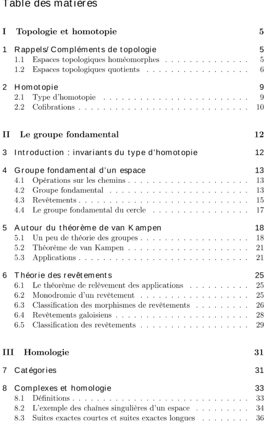 TABLE DES MAT IÈRES