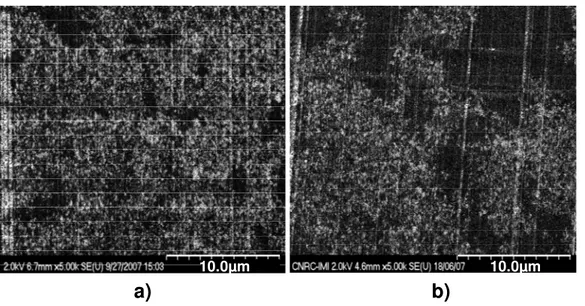 Figure  5.2:  SEM  micrographs  of  ultramicrotomed  surfaces  of  PC  /  5wt%  MWCNT  nanocomposites prepared at (a) 210  o C and (b) 250  o C 