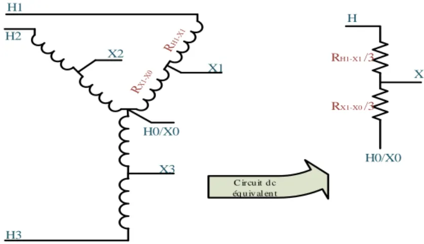 Figure 2-3 : Circuit DC  équivalent d’un autotransformateur 