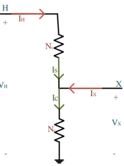 Figure 2-10 : Circuit équivalent d’un autotransformateur pour le calcul du GIC efficace  Il est à noter que : 
