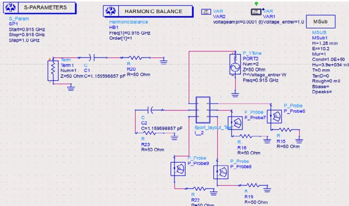 Figure 4.2 Schéma de la simulation utilisée, afin d’avoir les valeurs des puissances, P 3  P 4 , P 5  et P 6 , 