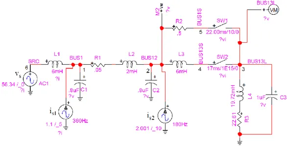Figure 1.2 MANA Formulation Example 