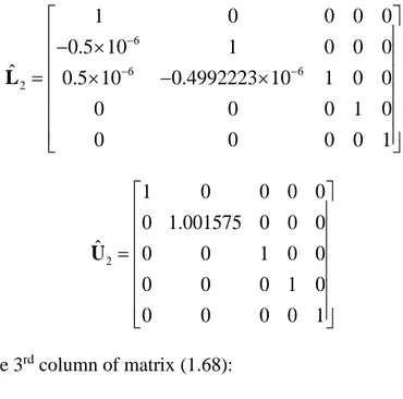Figure 1.28 Analysis of 3rd column of matrix (1.68) 