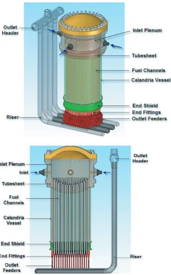 Figure 2.1 Reactor core: outside view (top) and inside view (bottom)