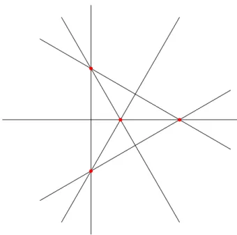Figure 2.1: The complete quadrilateral arrangement.