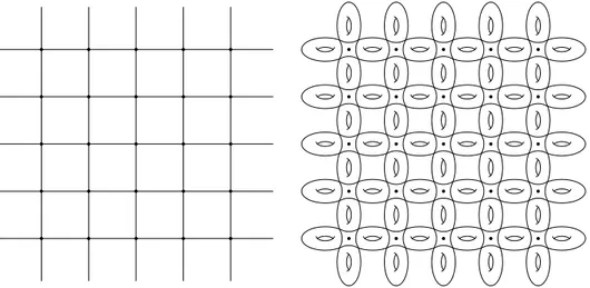 Figure 2.8: Two representations of the shape of the 15 singulars bers: one on the left where the irreducible components are symbolically represented as line segments, one on the right where the irreducible components are more realistic whereas their intersection points are marked as thick dots.