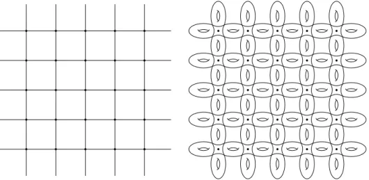 Figure 2.8: Two representations of the shape of the 15 singulars bers: one on the left where the irreducible components are symbolically represented as line segments, one on the right where the irreducible components are more realistic whereas their intersection points are marked as thick dots.