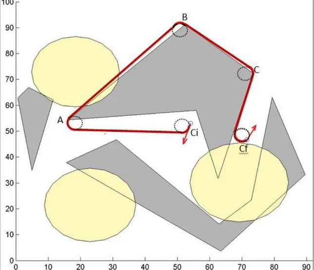 Figure 24 : La trajectoire corrigée, non holonome, correspondant à la correction de  celle de la Figure 23