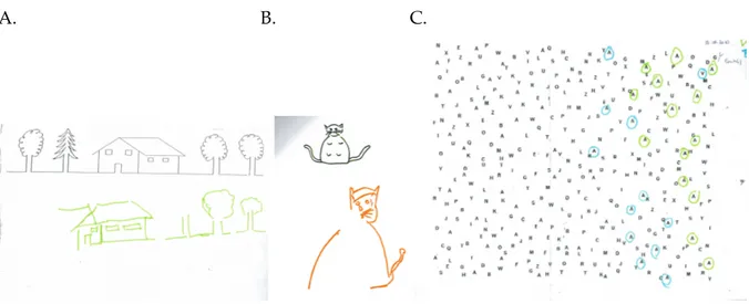 Figure 7 : A et B. copie de dessins réalisée par deux patients négligents ayant participé aux 