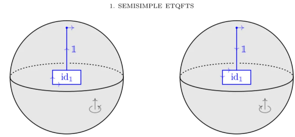 Figure 10. The 0-colored 3-disc D 3 0 and the inverse 0-colored 3-