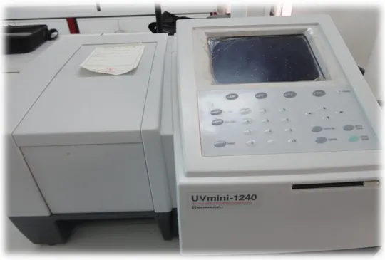 Figure III.5 : spectrophotomètre UV- Visible.    Alcalinité (TA et TAC) 