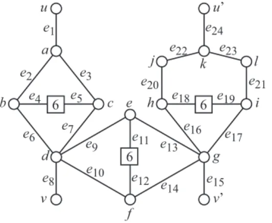 Figure 4.8 An equalizer for u, v, u 0 , v 0 .