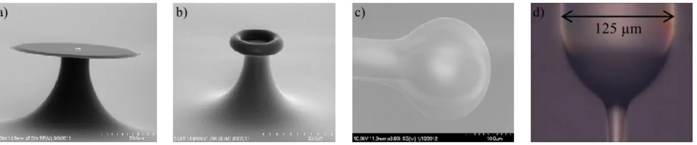 Figure 3.5 : Image prise au MEB avec un voltage de 5kV a) d’un disque avant la refonte au laser  CO2, b) après la refonte