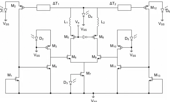 Figure 3.15 : circuit de génération d’impulsions magnétiques en fonction du niveau de la  concentration ionique dans un médium 