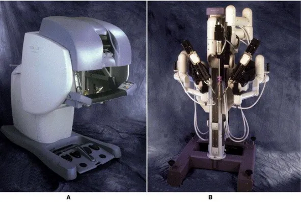 Figure 2-3. Le système de chirurgie robotique DaVinci: La console du chirurgien (A) et la  console du patient (B) [15]