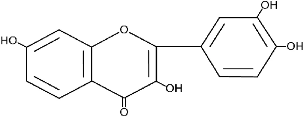 Figure 6. Structure de base des flavonoïdes (Di Carlo et al., 1999). 