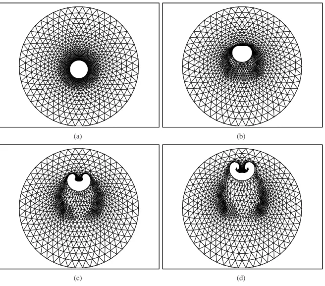 Figure 2.11 Moving and deforming boundary in domain based on swapping edges and smoothing nodes