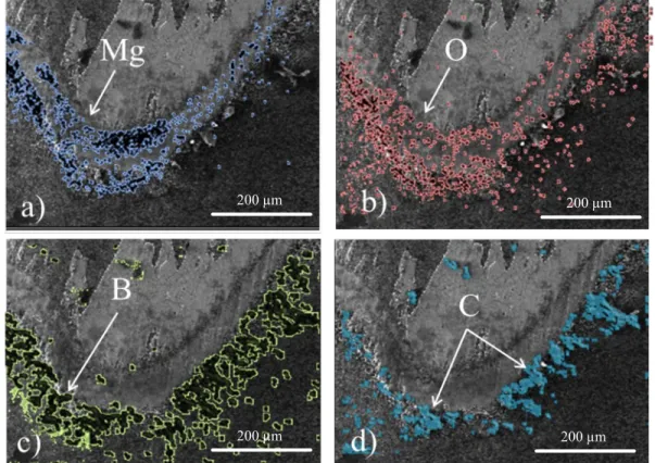 Figure  2-7:  a)  Elemental  maps  of  a)  Magnesium  b)  Oxygen,  c)  Boron  and  d)  Carbon  superimposed on the SEM image of tool flank worn area  