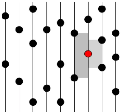 Figure 1.6 gives an example of a bead configuration. Consider for example the third thread counted from right