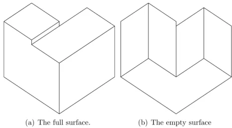 Figure 2.5: The tropical curves corresponding to Figure 2.4. The black edges are the existing corner locus, and the orange rays are newly added.