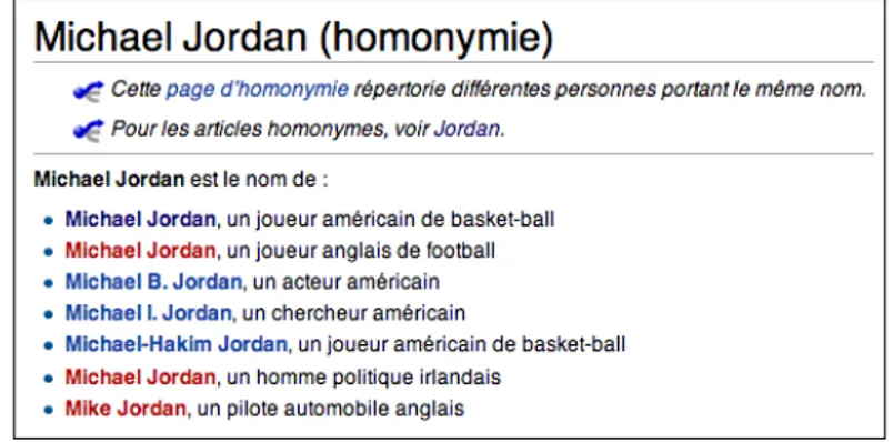 Figure 3.5 : Page de désambiguïsation de Wikipedia pour Michael Jordan. Les noms listés correspondent aux liens vers les articles concernés.