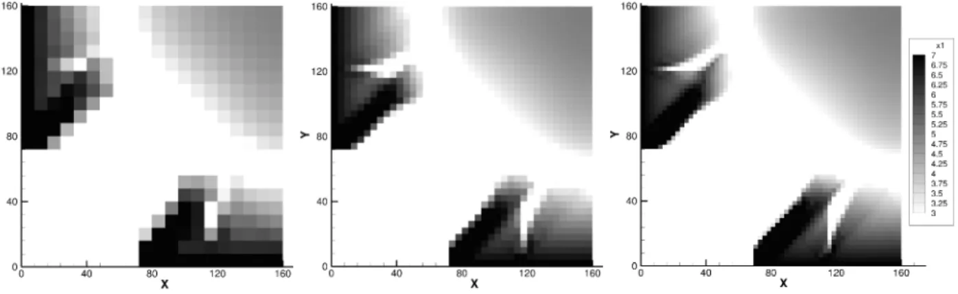 Figure 4.4 Final thickness distributions for the 400-, 1600-, and 3600-element plate problems